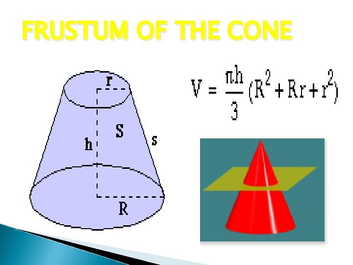 FRUSTUM OF THE CONE 