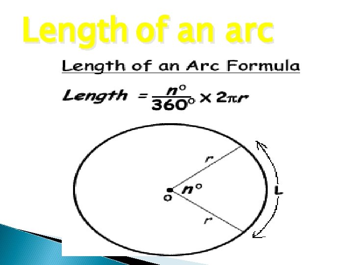 Length of an arc 
