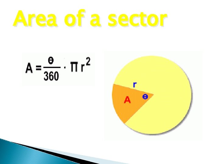 Area of a sector 
