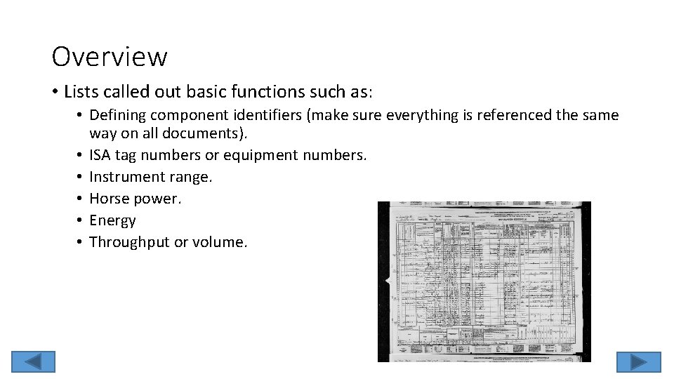Overview • Lists called out basic functions such as: • Defining component identifiers (make