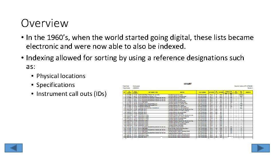 Overview • In the 1960’s, when the world started going digital, these lists became