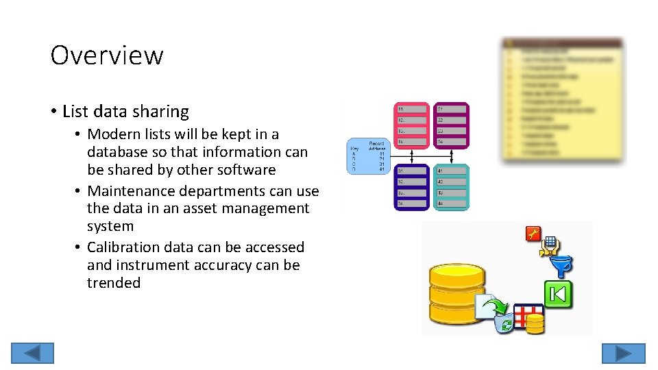 Overview • List data sharing • Modern lists will be kept in a database