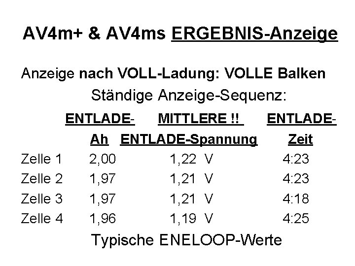 AV 4 m+ & AV 4 ms ERGEBNIS-Anzeige nach VOLL-Ladung: VOLLE Balken Ständige Anzeige-Sequenz: