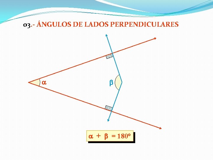 03. - ÁNGULOS DE LADOS PERPENDICULARES + = 180° 