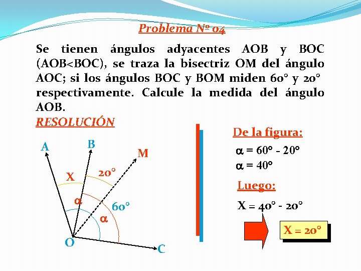 Problema Nº 04 Se tienen ángulos adyacentes AOB y BOC (AOB<BOC), se traza la