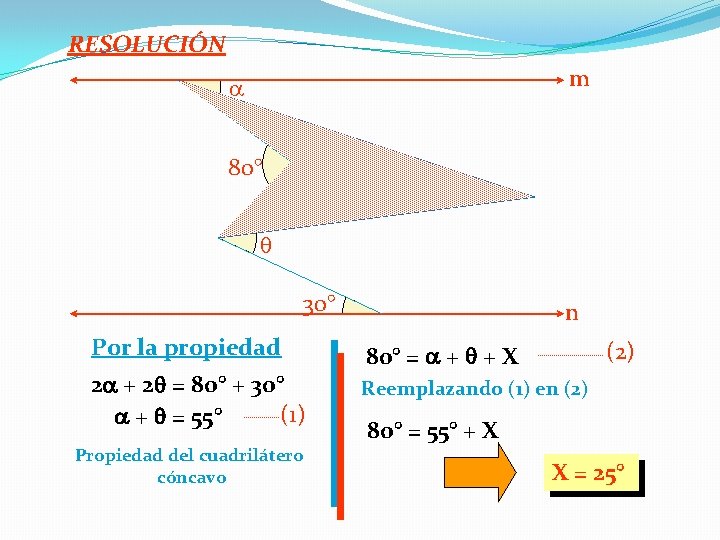 RESOLUCIÓN m 80° X 30° Por la propiedad 2 + 2 = 80° +