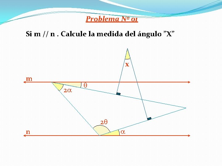 Problema Nº 01 Si m // n. Calcule la medida del ángulo ”X” x