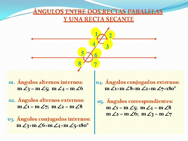 ÁNGULOS ENTRE DOS RECTAS PARALELAS Y UNA RECTA SECANTE 1 4 5 8 2