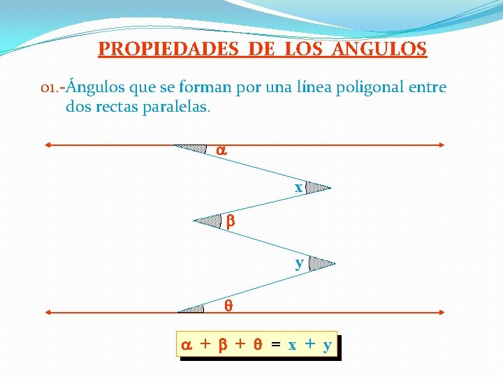 PROPIEDADES DE LOS ANGULOS 01. -Ángulos que se forman por una línea poligonal entre