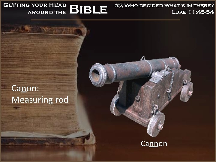 Getting your Head around the Bible #2 Who decided what’s in there? Luke 11: