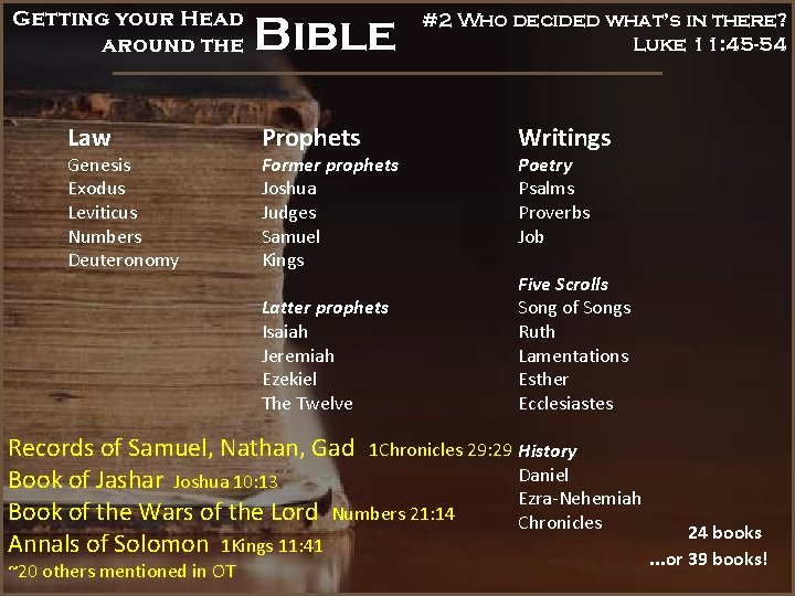 Getting your Head around the Law Genesis Exodus Leviticus Numbers Deuteronomy Bible #2 Who