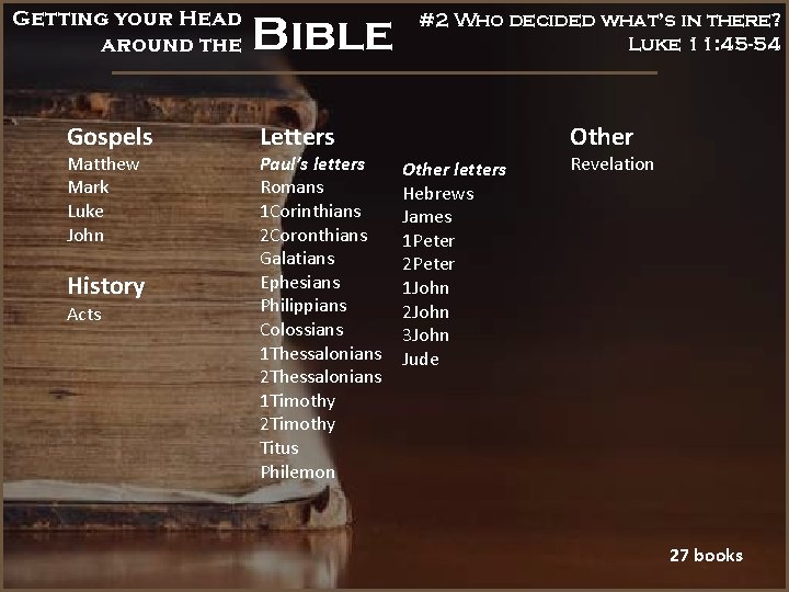 Getting your Head around the Gospels Matthew Mark Luke John History Acts Bible #2