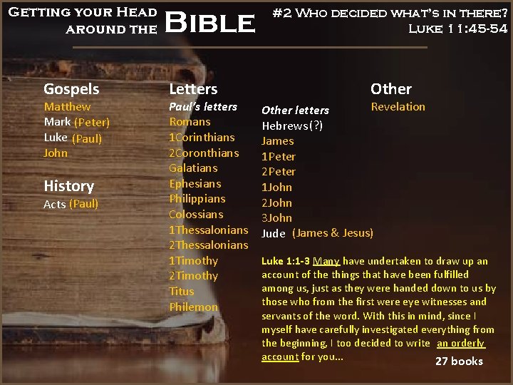 Getting your Head around the Gospels Matthew Mark (Peter) Luke (Paul) John History Acts