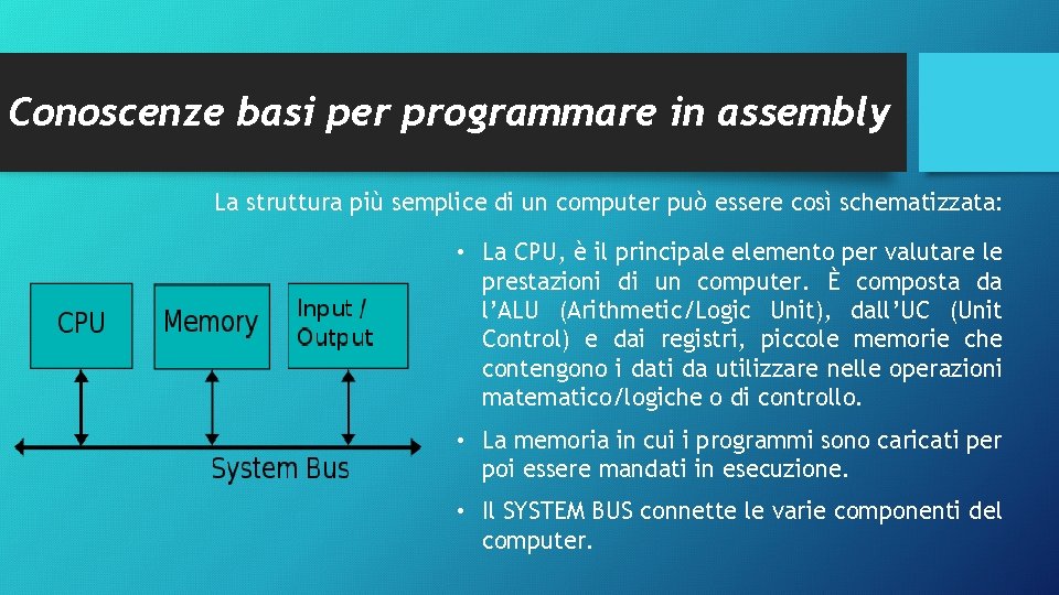 Conoscenze basi per programmare in assembly La struttura più semplice di un computer può