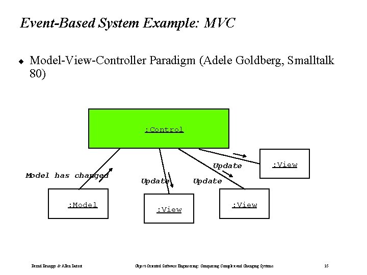Event-Based System Example: MVC ¨ Model-View-Controller Paradigm (Adele Goldberg, Smalltalk 80) : Control Update Event-Based System Example: MVC ¨ Model-View-Controller Paradigm (Adele Goldberg, Smalltalk 80) : Control Update