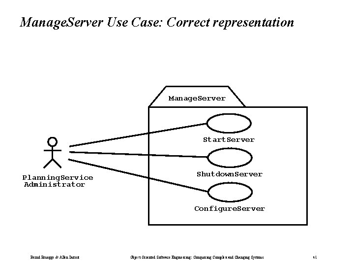 Manage. Server Use Case: Correct representation Manage. Server Start. Server Planning. Service Administrator Shutdown. Manage. Server Use Case: Correct representation Manage. Server Start. Server Planning. Service Administrator Shutdown.