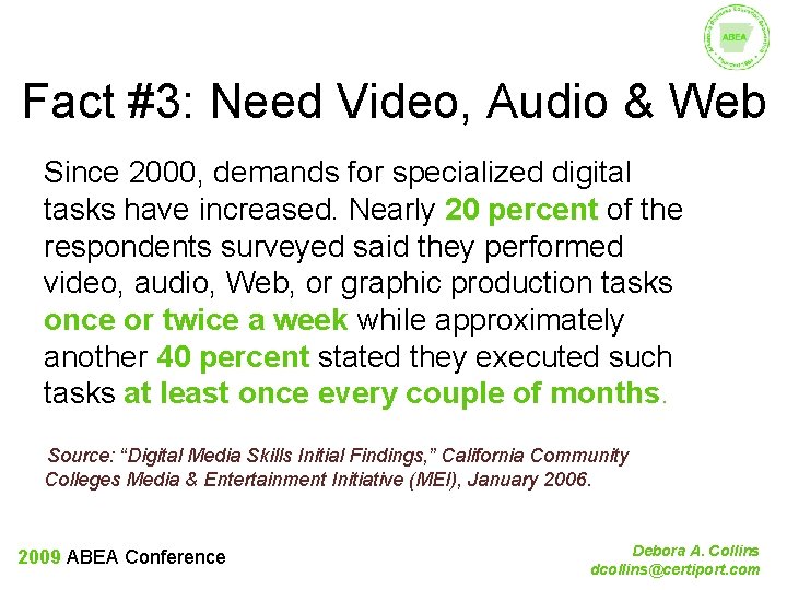 Fact #3: Need Video, Audio & Web Since 2000, demands for specialized digital tasks