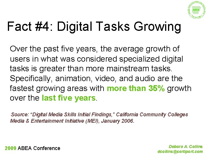 Fact #4: Digital Tasks Growing Over the past five years, the average growth of