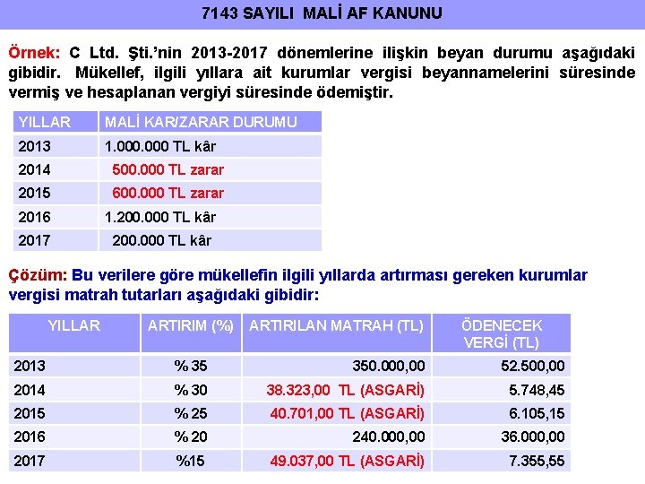 7143 SAYILI MALİ AF KANUNU Örnek: C Ltd. Şti. ’nin 2013 -2017 dönemlerine ilişkin