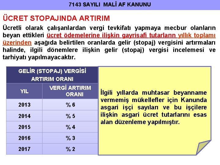 7143 SAYILI MALİ AF KANUNU ÜCRET STOPAJINDA ARTIRIM Ücretli olarak çalışanlardan vergi tevkifatı yapmaya