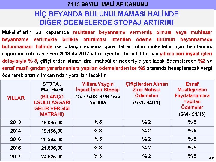 7143 SAYILI MALİ AF KANUNU HİÇ BEYANDA BULUNULMAMASI HALİNDE DİĞER ÖDEMELERDE STOPAJ ARTIRIMI Mükelleflerin