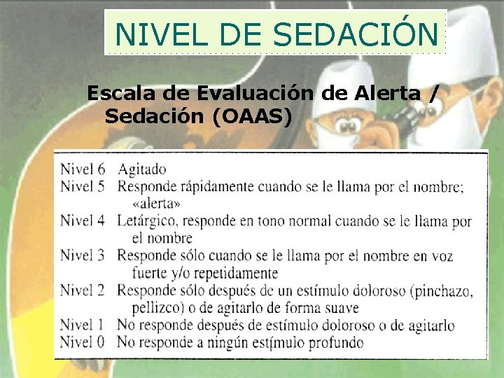 NIVEL DE SEDACIÓN Escala de Evaluación de Alerta / Sedación (OAAS) 