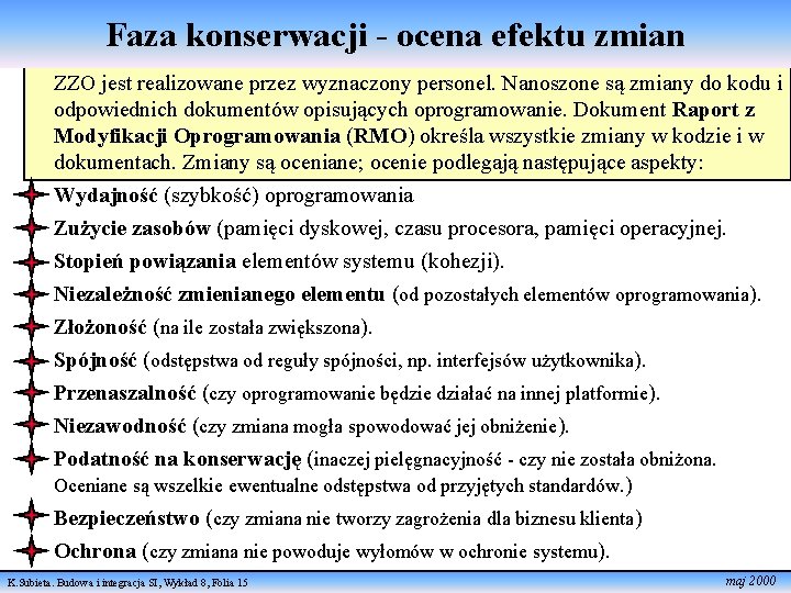 Faza konserwacji - ocena efektu zmian ZZO jest realizowane przez wyznaczony personel. Nanoszone są