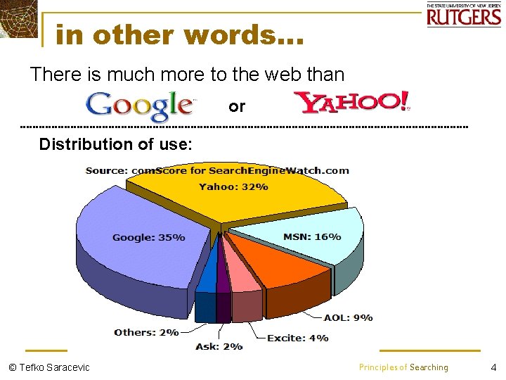 in other words… There is much more to the web than or Distribution of