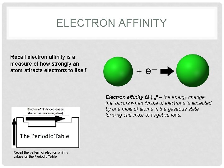 ELECTRON AFFINITY Recall electron affinity is a measure of how strongly an atom attracts