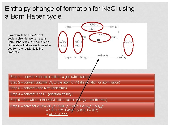 Enthalpy change of formation for Na. Cl using a Born-Haber cycle If we want