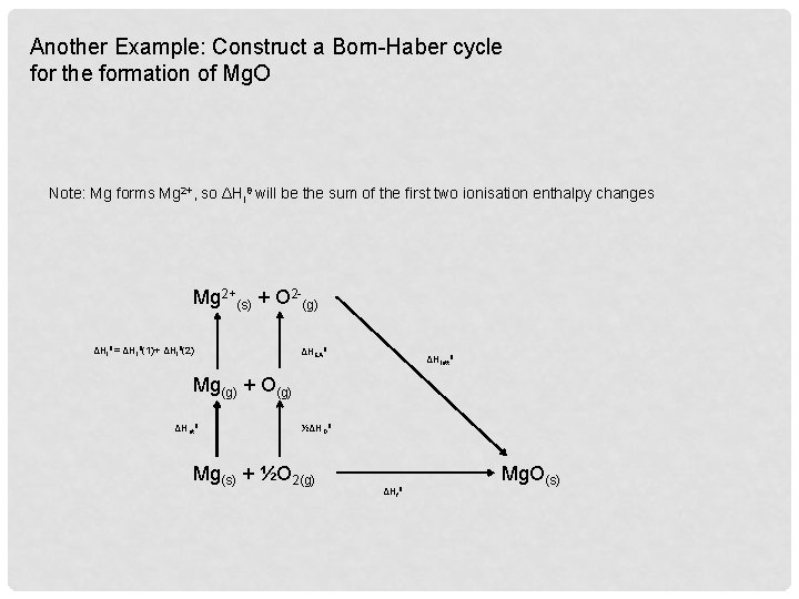 Another Example: Construct a Born-Haber cycle for the formation of Mg. O Note: Mg