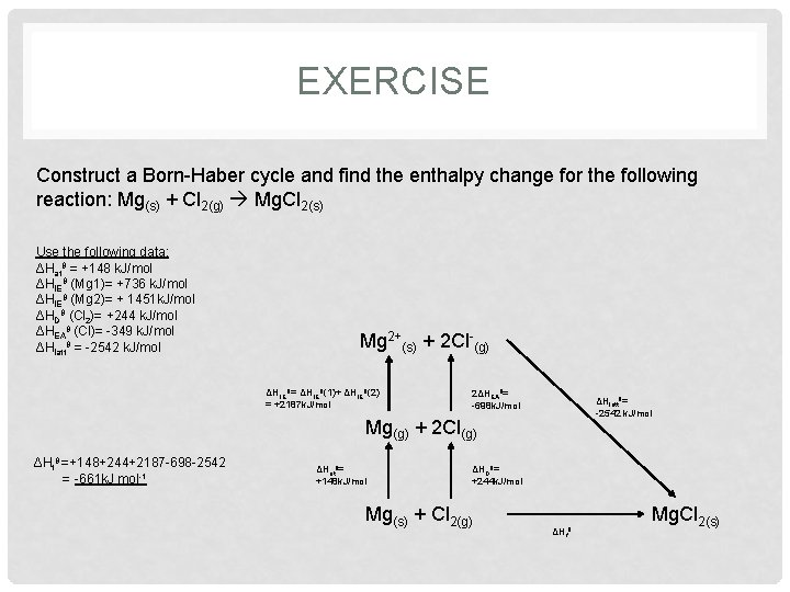 EXERCISE Construct a Born-Haber cycle and find the enthalpy change for the following reaction: