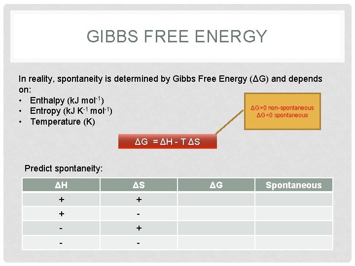 GIBBS FREE ENERGY In reality, spontaneity is determined by Gibbs Free Energy (ΔG) and