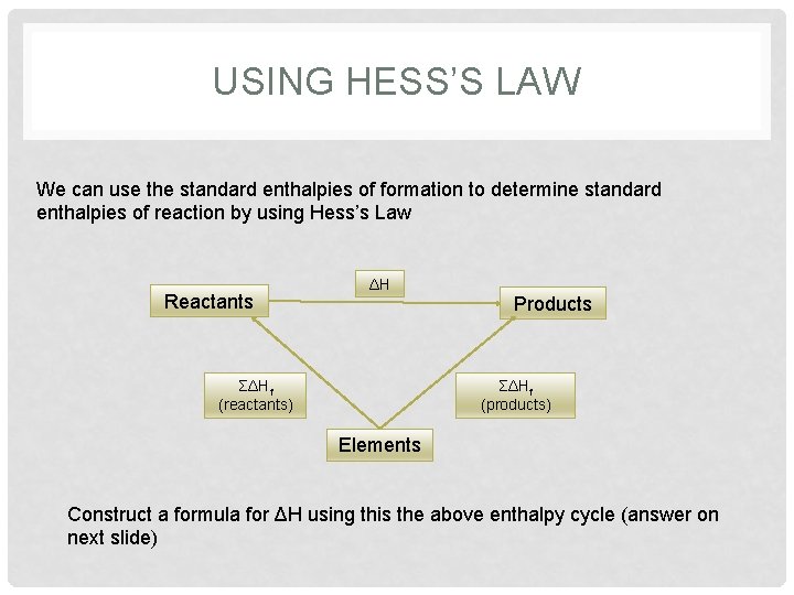USING HESS’S LAW We can use the standard enthalpies of formation to determine standard