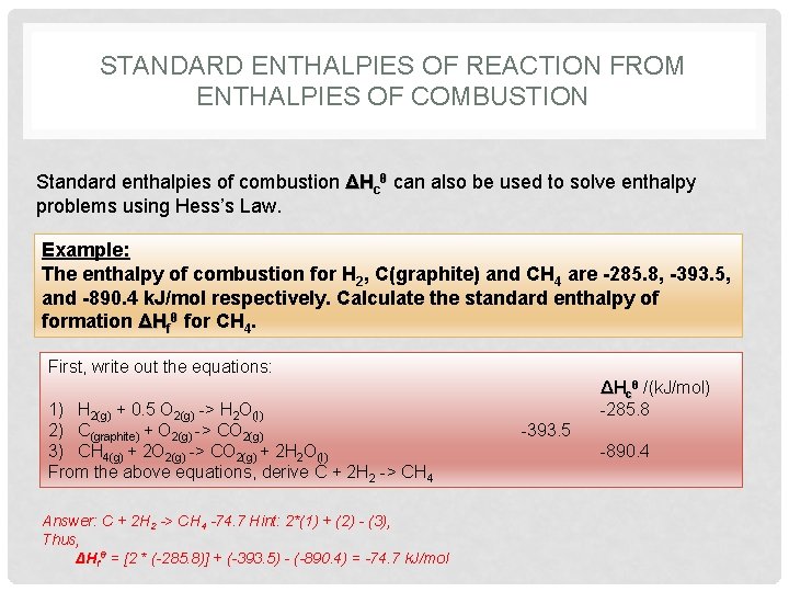 STANDARD ENTHALPIES OF REACTION FROM ENTHALPIES OF COMBUSTION Standard enthalpies of combustion ΔHcθ can