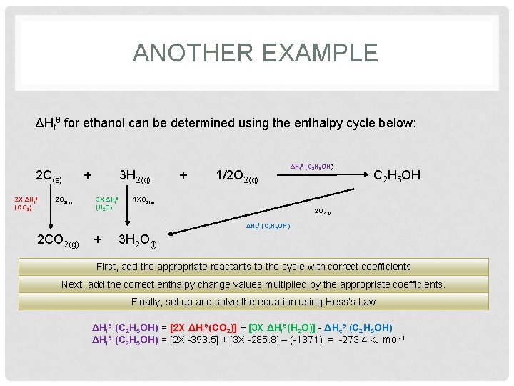 ANOTHER EXAMPLE ΔHfθ for ethanol can be determined using the enthalpy cycle below: 2