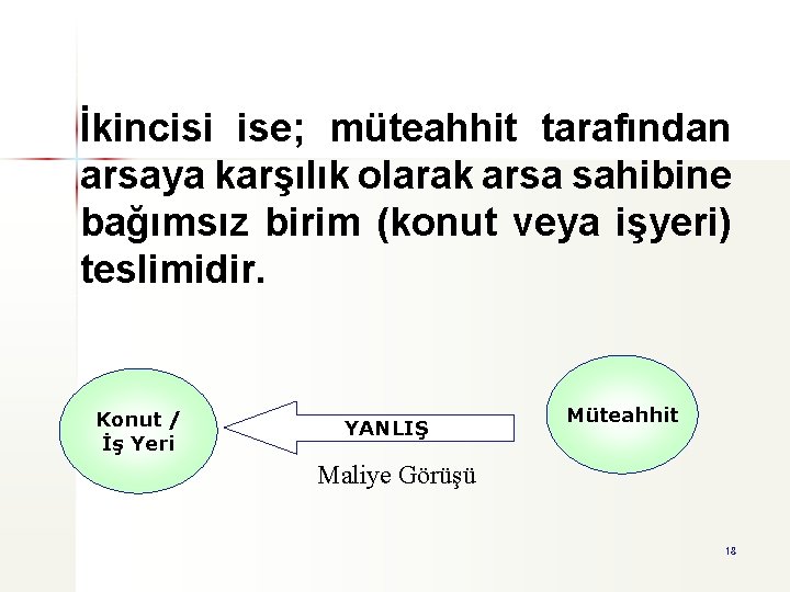 İkincisi ise; müteahhit tarafından arsaya karşılık olarak arsa sahibine bağımsız birim (konut veya işyeri)