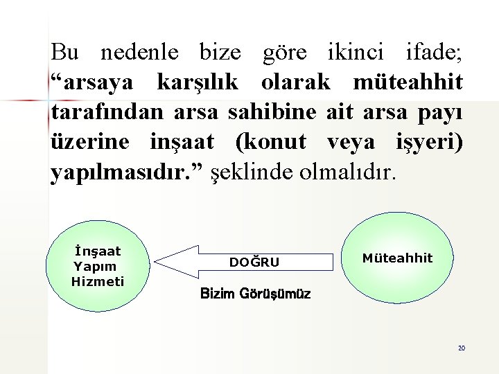 Bu nedenle bize göre ikinci ifade; “arsaya karşılık olarak müteahhit tarafından arsa sahibine ait