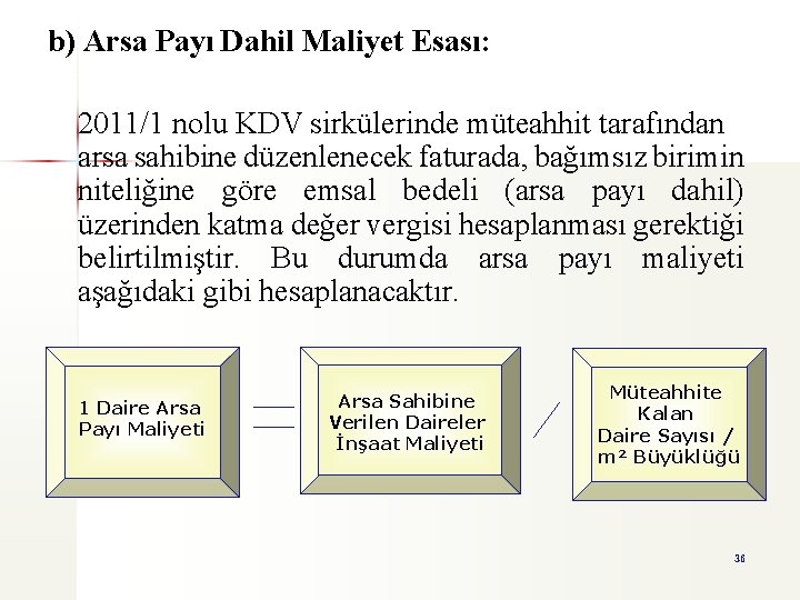 b) Arsa Payı Dahil Maliyet Esası: 2011/1 nolu KDV sirkülerinde müteahhit tarafından arsa sahibine