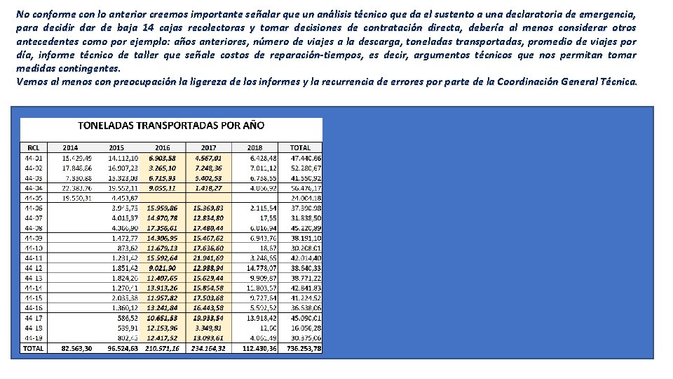 No conforme con lo anterior creemos importante señalar que un análisis técnico que da