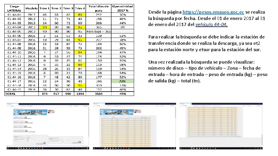 Desde la página https: //pesos. emaseo. goc. ec se realiza la búsqueda por fecha.