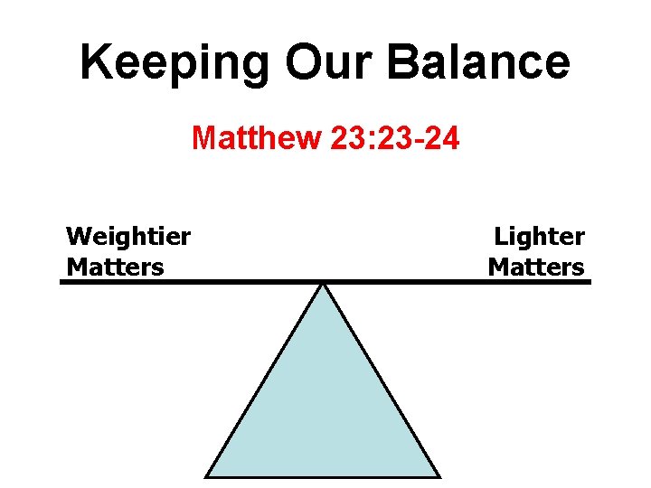 Keeping Our Balance Matthew 23: 23 -24 Weightier Matters Lighter Matters 