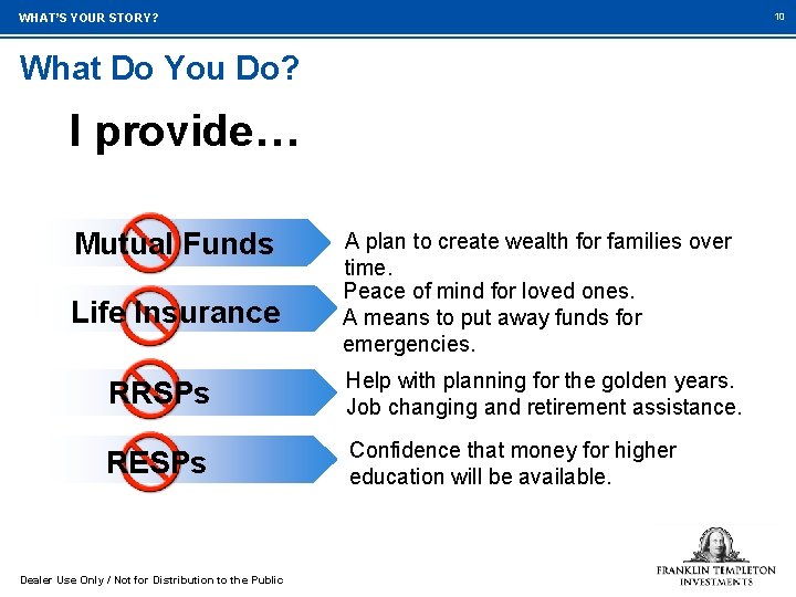 10 WHAT’S YOUR STORY? What Do You Do? I provide… Mutual Funds Life Insurance