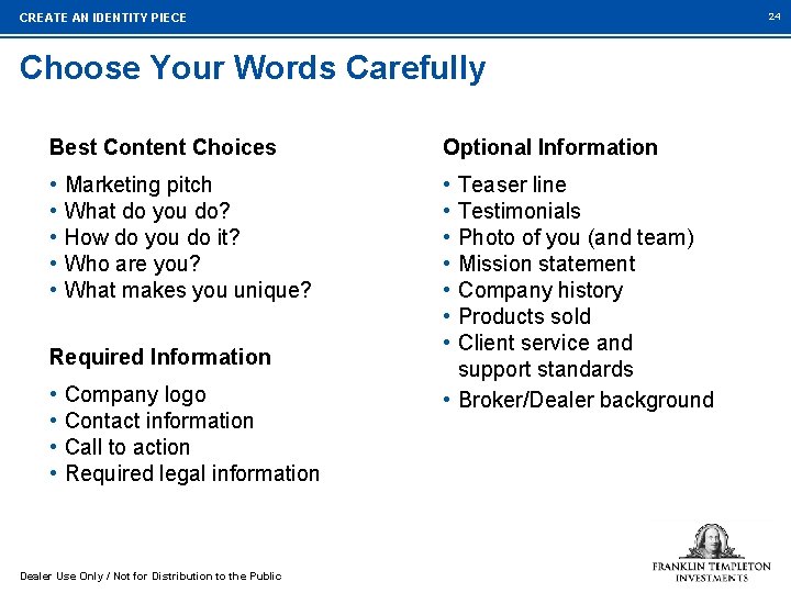 24 CREATE AN IDENTITY PIECE Choose Your Words Carefully Best Content Choices Optional Information