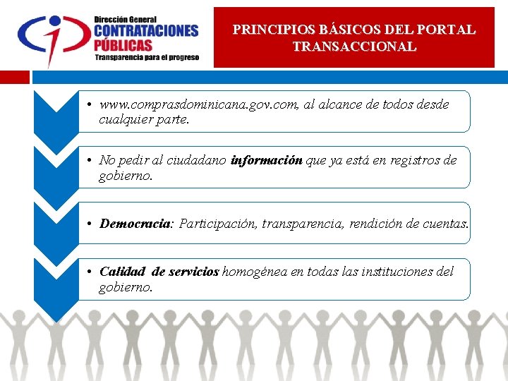PRINCIPIOS BÁSICOS DEL PORTAL TRANSACCIONAL • www. comprasdominicana. gov. com, al alcance de todos