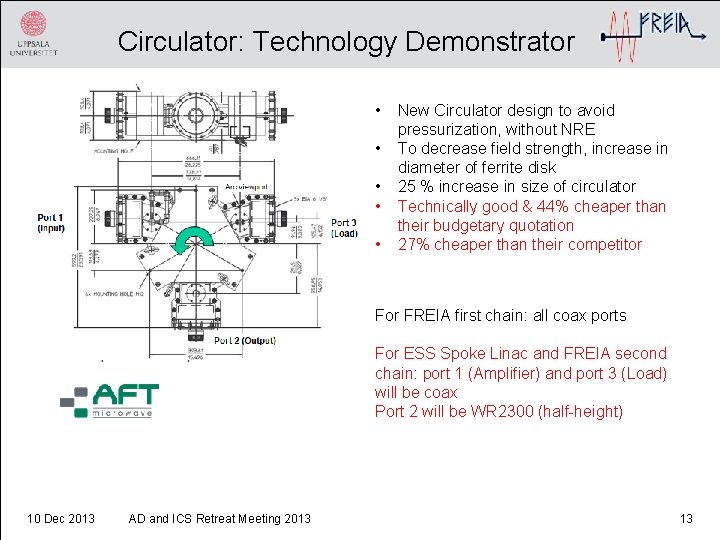 Circulator: Technology Demonstrator • • • New Circulator design to avoid pressurization, without NRE