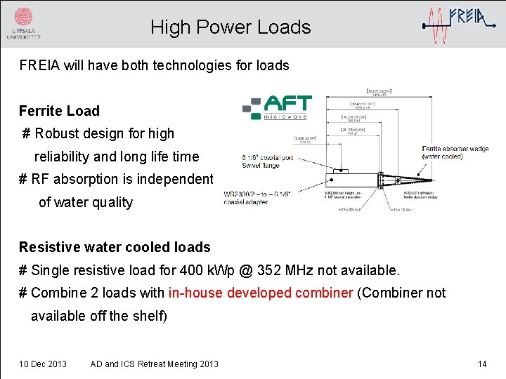 High Power Loads FREIA will have both technologies for loads Ferrite Load # Robust
