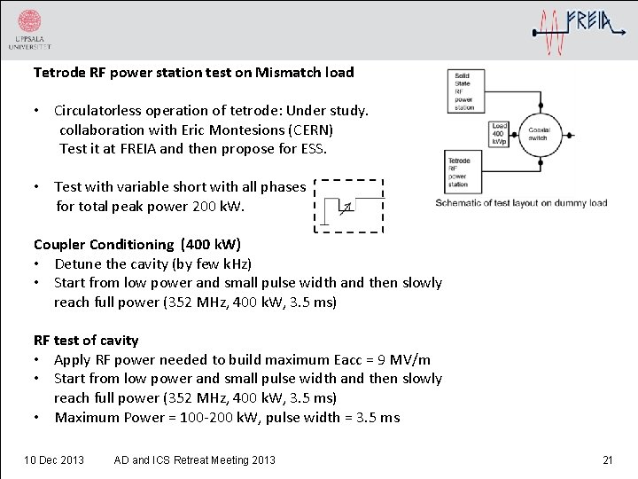 Tetrode RF power station test on Mismatch load • Circulatorless operation of tetrode: Under