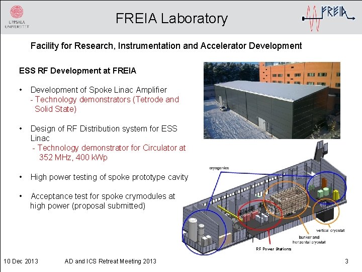 FREIA Laboratory Facility for Research, Instrumentation and Accelerator Development ESS RF Development at FREIA