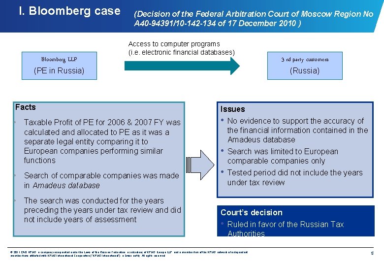 I. Bloomberg case Bloomberg LLP (Decision of the Federal Arbitration Court of Moscow Region